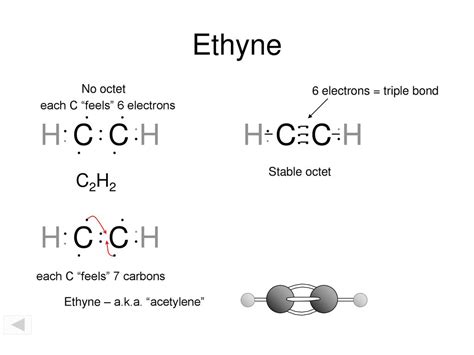 C2H2 Lewis Structure and Molecular Geometry: Exploring the World of Alkenes