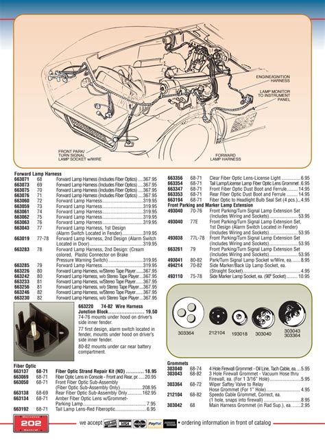 C3 Corvette Parts Catalog