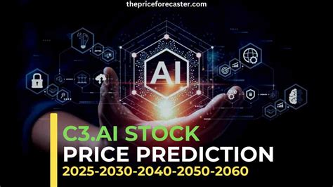 C3.ai Stock Price Prediction: 2023-2027