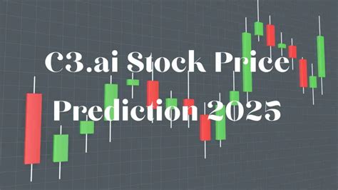 C3.ai Stock Price Rockets to $100: Key Insights and Future Predictions