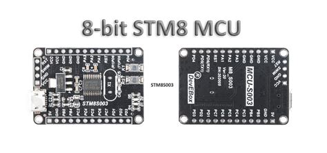 C8051F061-GQR: A Comprehensive Guide to the Advanced 8-bit MCU