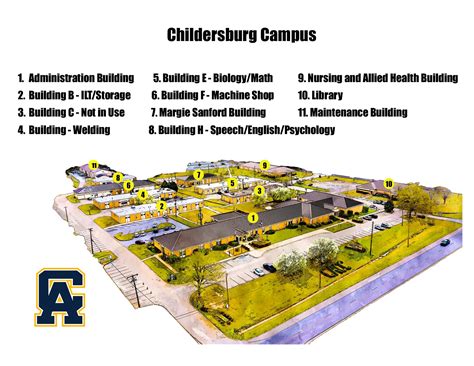 CACC Childersburg AL: Uncover the Hidden Gem