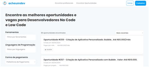 CACOBET: O Guia Definitivo Para OportuniDADES