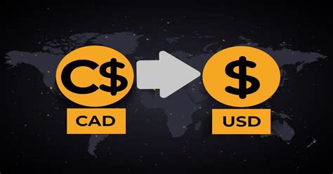 CAD to USD Conversion Calculator