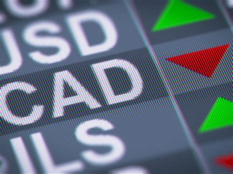 CAD to USD Exchange Rate Forecast: A Comprehensive Guide to 2025 and Beyond