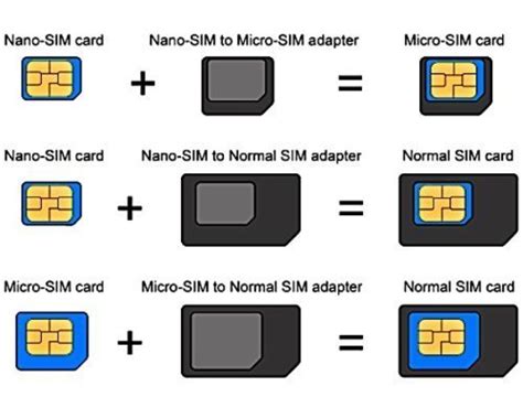 CARD ADAPTER 3 Pack Total Adapters Doc