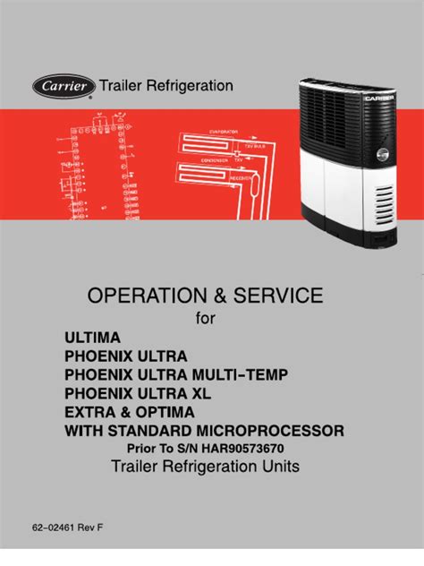 CARRIER PHOENIX ULTRA SERVICE MANUAL Ebook PDF