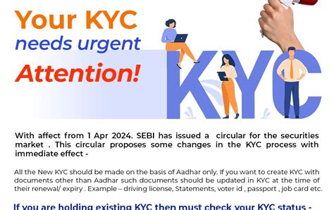 CAS KYC: A Serious Problem That Needs Urgent Attention