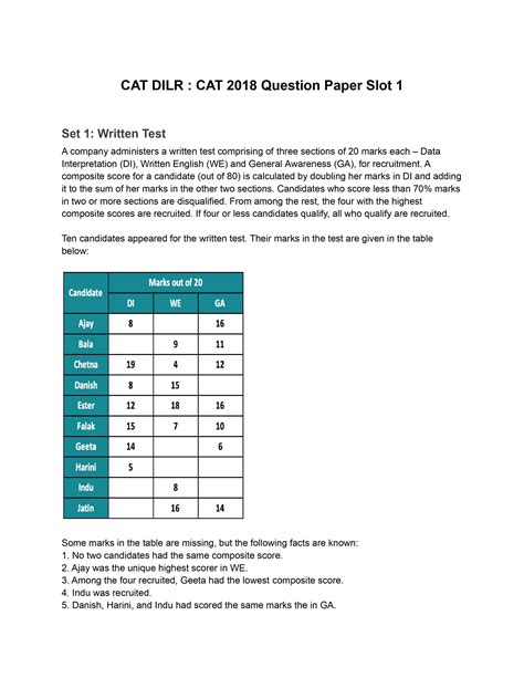 CAT 2018 Slot 1 DILR