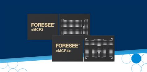 CAV24C512HU5EGT3: The Future of Embedded Data Storage