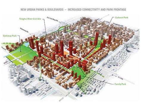 CBD's Expansion Plans: A Strategic Move