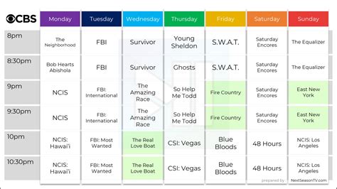 CBS Schedule Today