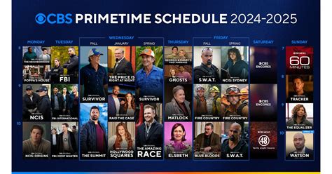 CBS Schedule Tonight: A Comprehensive Guide to Prime Time Entertainment