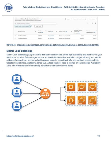 CBT Nuggets - AWS Certified SysOps Administrator Associate Level Ebook PDF