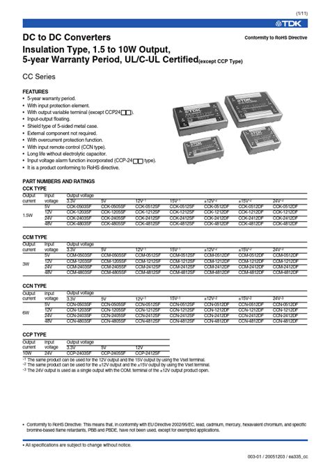 CCK-0505SF