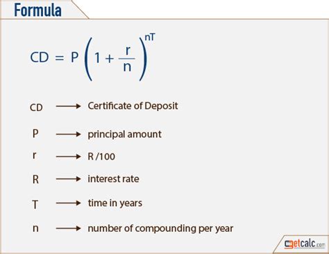 CD Calculator: Compounded Monthly for Maximum Returns