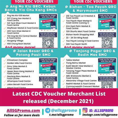 CDC Voucher Merchant List 2021 NTUC: VS Other Providers