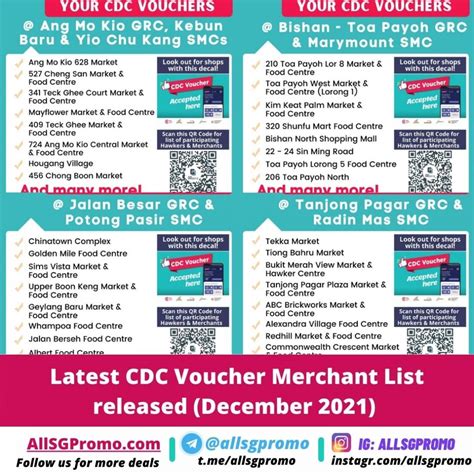 CDC Voucher Merchant List Bukit Panjang: Your Comprehensive Guide