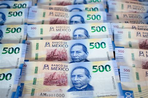 CDN to Mexican Peso: A Comprehensive Guide for Investors