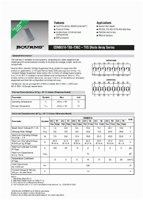 CDNBS16-T12