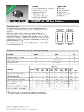 CDSOD323-T18LC