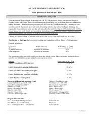 CED AP Government and Politics: Master the Exam with Confidence