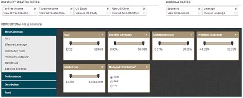 CEF Fund Screener: 7,500+ Funds - 100+ Metrics - Endless Opportunities