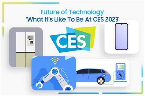 CES 2023: A Gateway to the Future