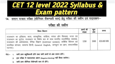 CET 12th Level Syllabus: Your Roadmap to Success