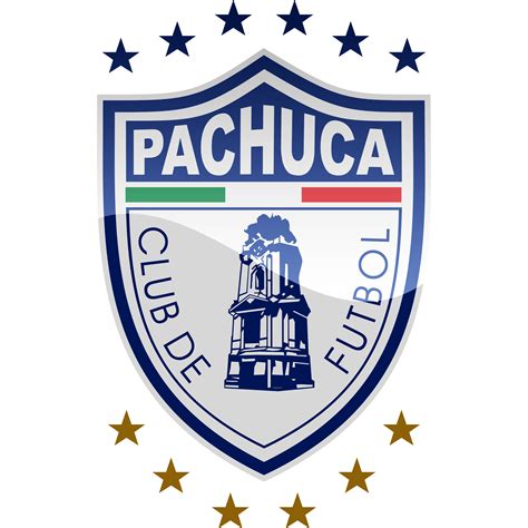 CF Pachuca: Uma força imponente no futebol mexicano