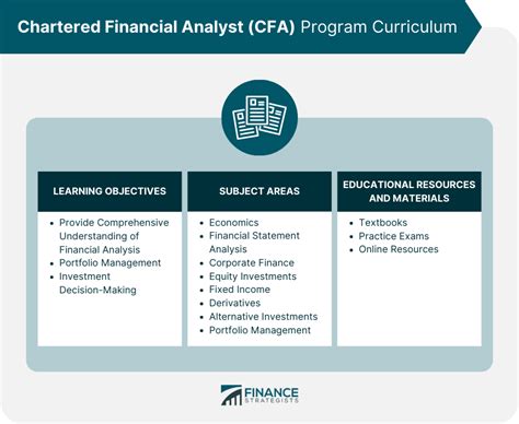 CFA Institute: A Comprehensive Guide to the Chartered Financial Analyst Program