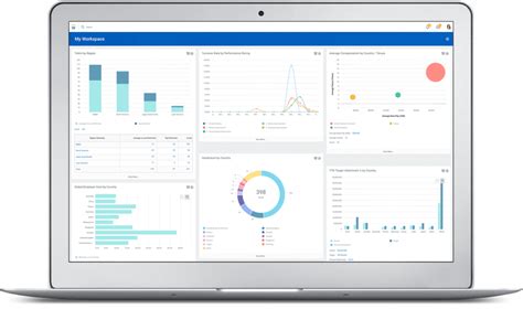 CFA Workday: Unifying Enterprise Resource Planning and Talent Management