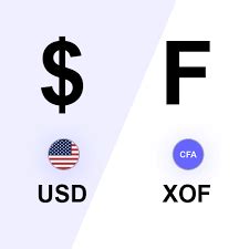 CFA to Dollar: Understanding the Exchange Rate