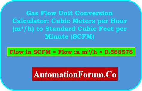 CFM to Cubic Meter per Hour: Ultimate Conversion Guide for HVAC Applications