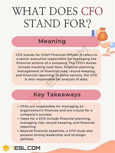 CFO Meaning in Business: The Ultimate 10,000-Word Guide