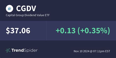 CGDV Dividend: A Comprehensive Guide for Investors