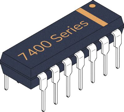 CGS74CT2524MX: The 7400-Series Logic IC Revolutionizing Electronics