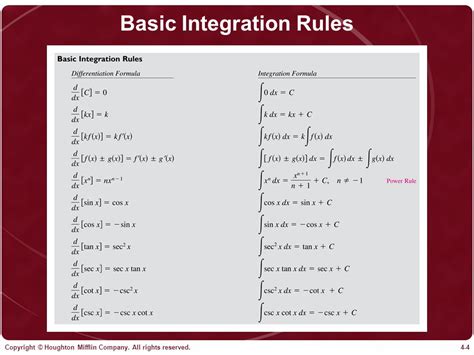 CH 4 CALCULUS INTEGRATION HOUGHTON MIFFLIN ANSWERS Ebook Reader