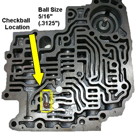 CHECK BALLS TRANSMISSION DIAGRAM Ebook PDF