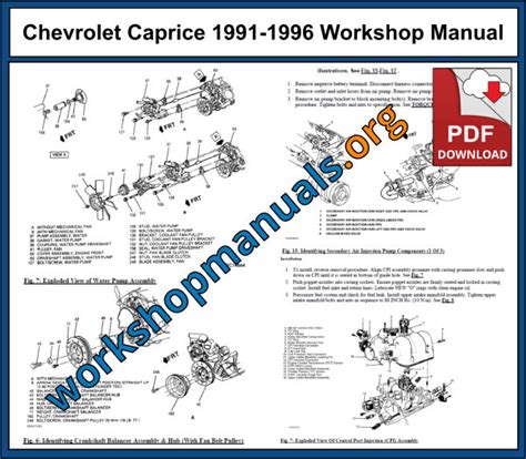 CHEVROLET CAPRICE CLASSIC FREE WORKSHOP MANUAL Ebook Epub