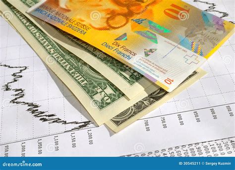 CHF 3.75 to USD: Understanding Currency Exchange Rates