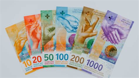 CHF Conversion to Dollars: A Comprehensive Guide to Exchanging Swiss Francs