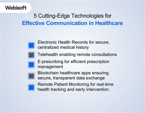 CHF PHP: Elevate Your Healthcare Management with Cutting-Edge Technology