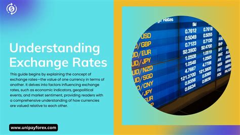 CHF to ARS: Comprehensive Guide to Currency Exchange