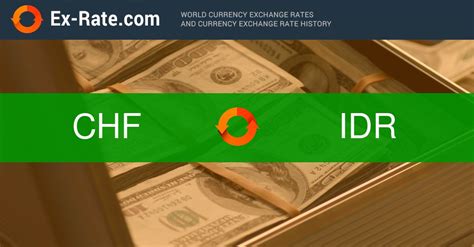 CHF to IDR: Comprehensive Guide to Currency Exchange Rates