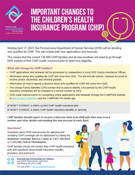 CHIP Insurance Program in PA: 2023 Guide for Low-Income Families