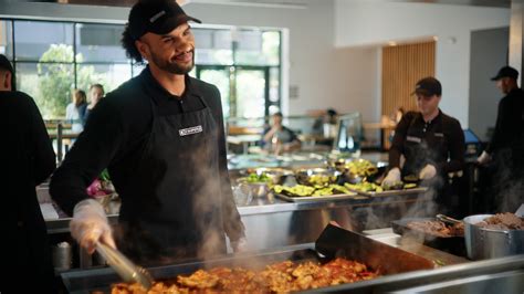 CHIPOTLE EMPLOYEE BENEFITS Ebook Doc