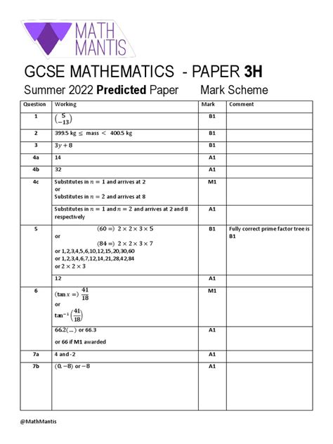 CHURCHILL MATHS PAPERS MARK SCHEMES Ebook Doc