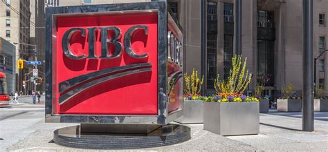 CIBC Stock: A Brief History