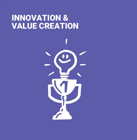 CINVAL23: Comprehensive Guide to Innovation and Value Creation